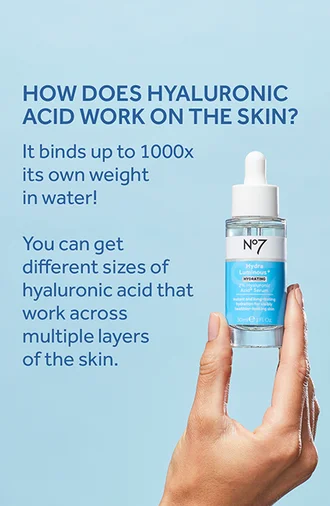 Ingredient Spotlight: Hyaluronic Acid