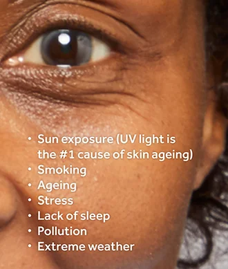 Your Skin Damage Questions Answered