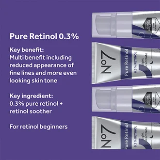 Pure Retinol 0.3 Serum