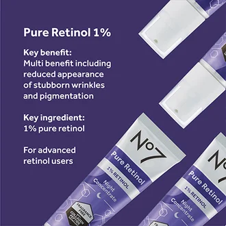 Pure Retinol 1% Serum