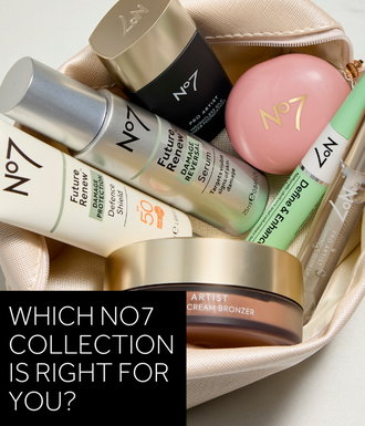 'WHICH NO7 COLLECTION IS RIGHT FOR YOU?' text in white over black box. Image is photo of a makeup bag with a selection of No7 products in